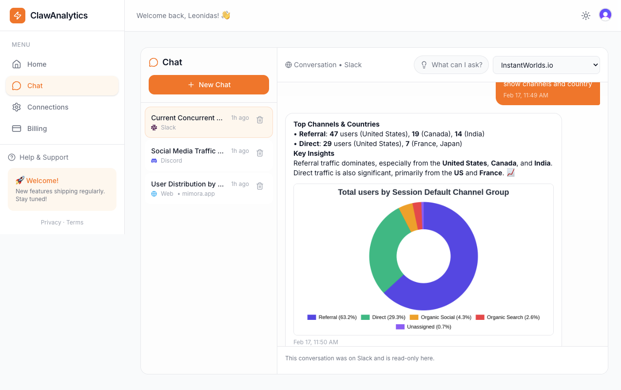 Chat interface showing Slack conversation with analytics query, multi-channel sidebar displaying Web, Discord, and Slack channels